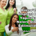 Düzce'de İmplant Diş Yapılırken Nelere Dikkat Edilmelidir?