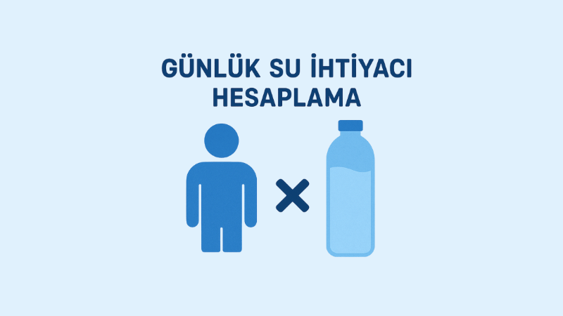Günlük Su İhtiyacı Hesaplama