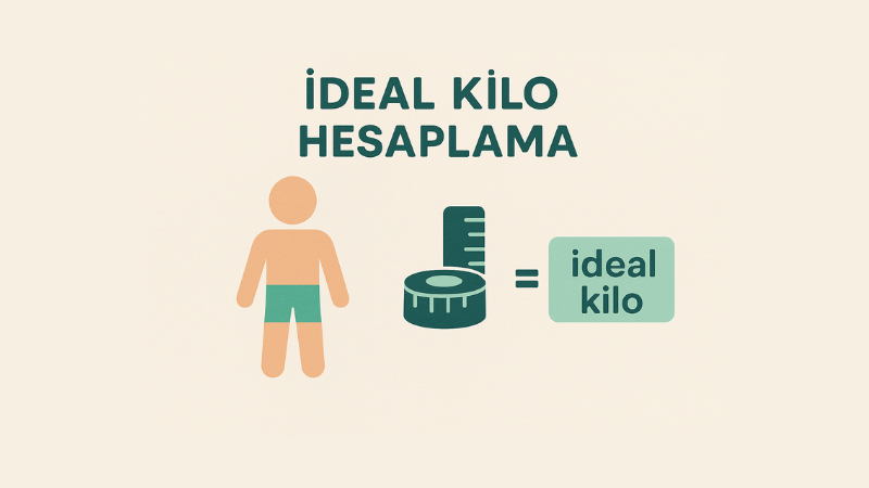 İdeal Kilo Hesaplama